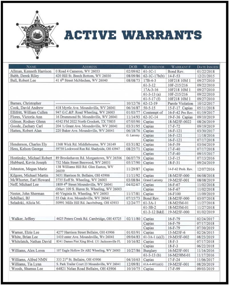 Warrants Marshall County Sheriff, WV
