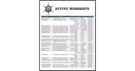 warrants